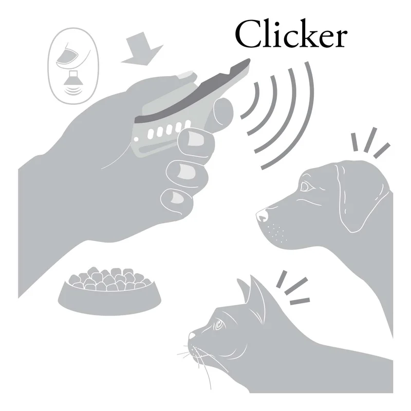 2-in-1 Clicker mit Umhängeband