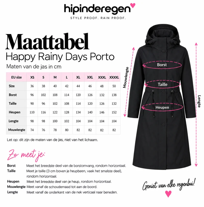 Happy Rainy Days Regenjas Porto Blauw / Wit