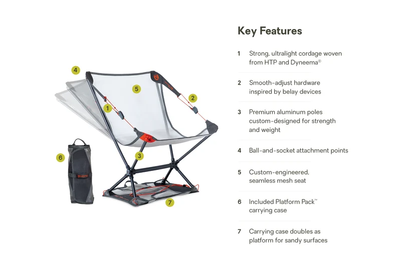 Nemo Moonlite Elite
