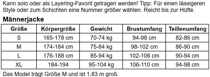 Allweather Fahrradjacke - Urban Jungle - Herren