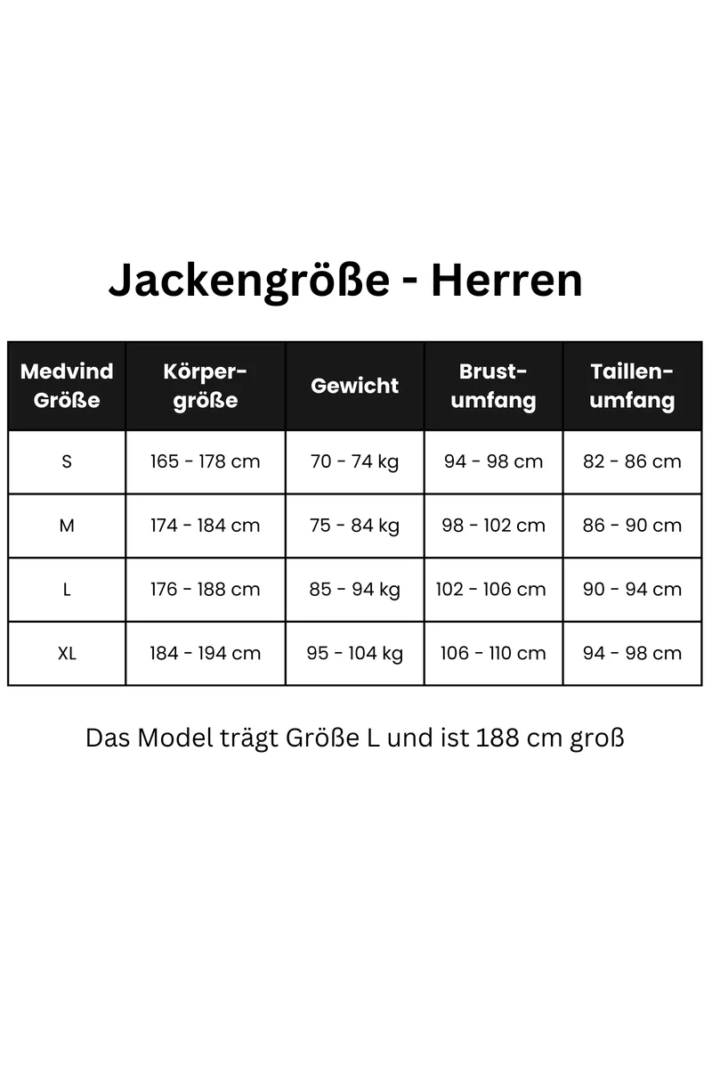 Allweather Fahrradjacke - Black bird - Herren