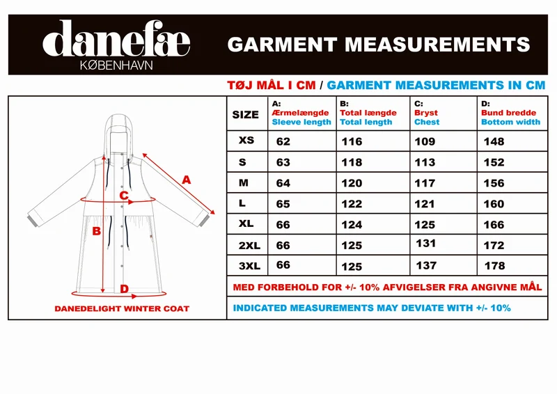 Danefae Danedelight Wintercoat Canard