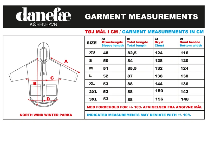 Danefae Danenorth Wind Winter Parka Zwart