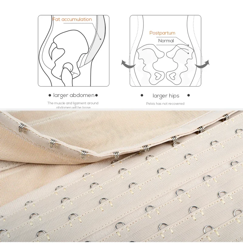 CoreShape | Dein figurformender Taillen-Binder für maximale Kontrolle