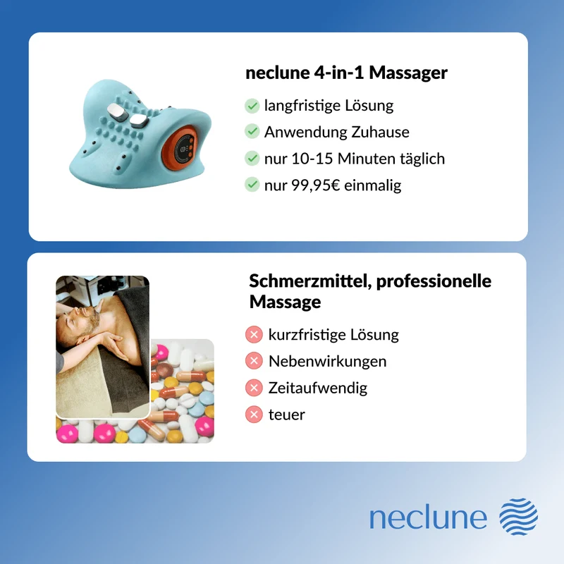 Neclune 4-in-1 Massager