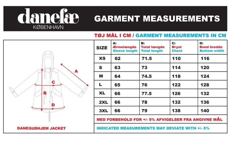 Danefea Danegudhjem Midseason Jacket Verde