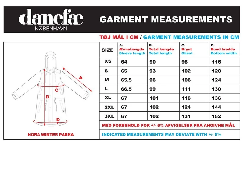 Danefae Winter Regenparka Dames Danenora Mustard