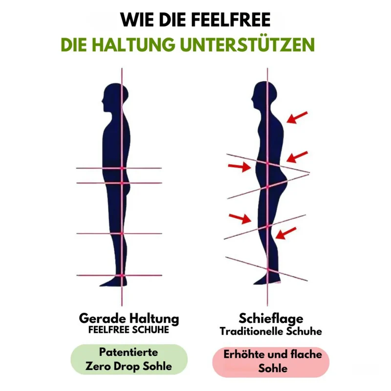 Herren-Schuh mit stabiler Laufsohle | Alltagstauglich