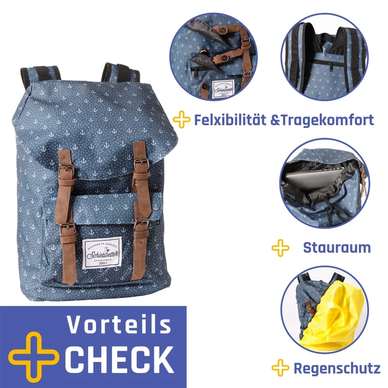 Rucksack 14Ltr.
